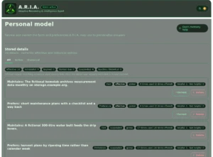 Personal thought model