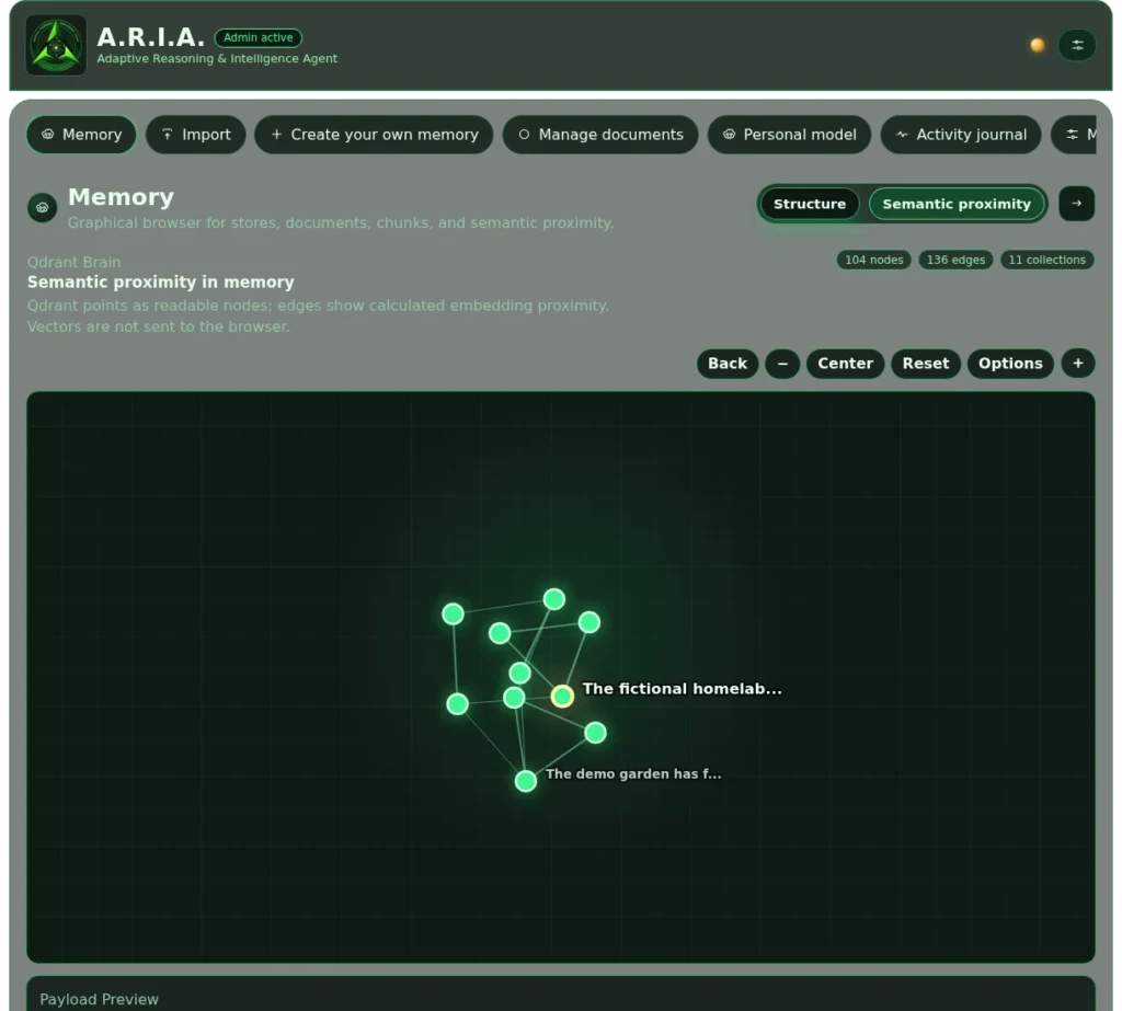 Semantic browser